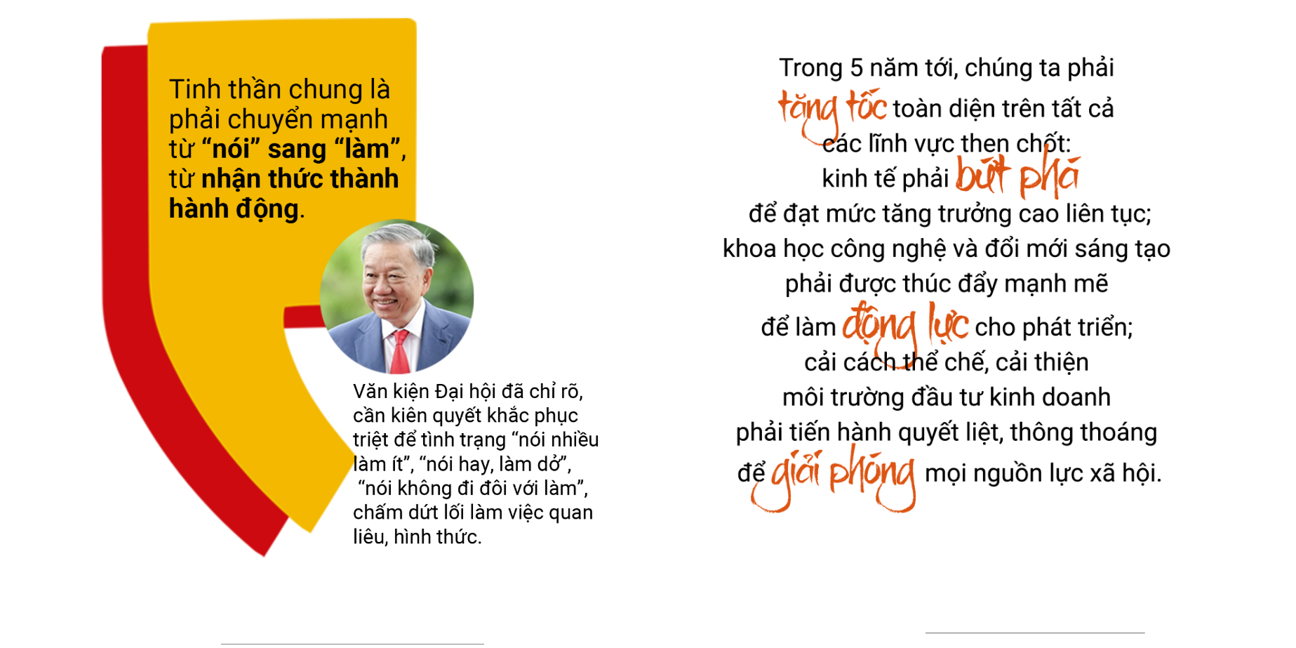 Những câu nói tâm huyết của Tổng Bí thư Tô Lâm -0