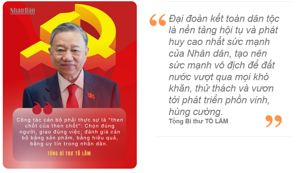Những câu nói tâm huyết của Tổng Bí thư Tô Lâm -0