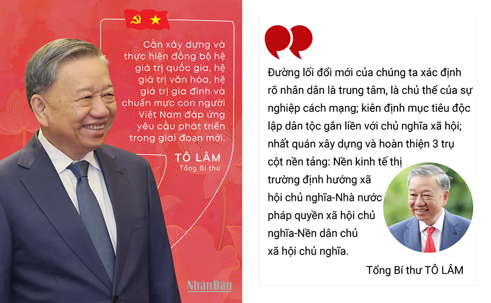 Những câu nói tâm huyết của Tổng Bí thư Tô Lâm -0