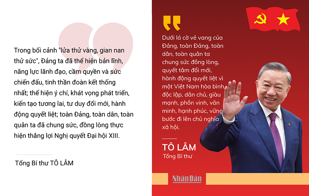 Những câu nói tâm huyết của Tổng Bí thư Tô Lâm -0