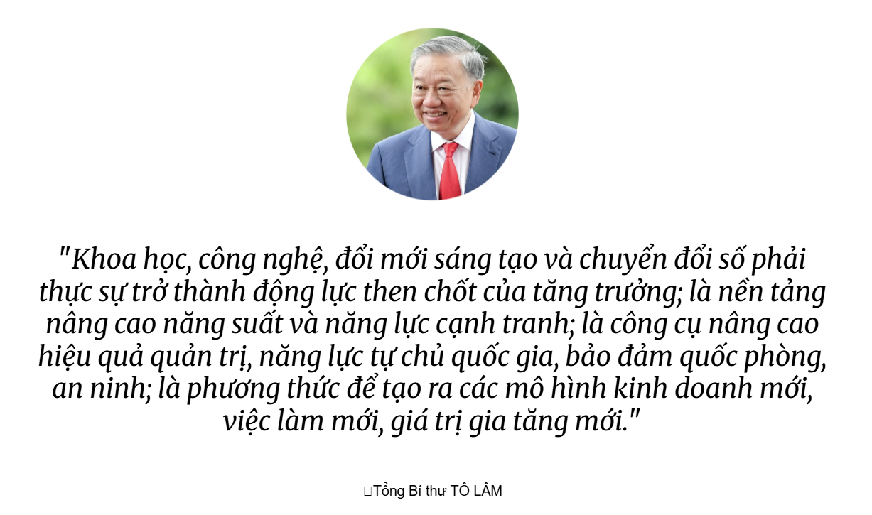 Những câu nói tâm huyết của Tổng Bí thư Tô Lâm -0