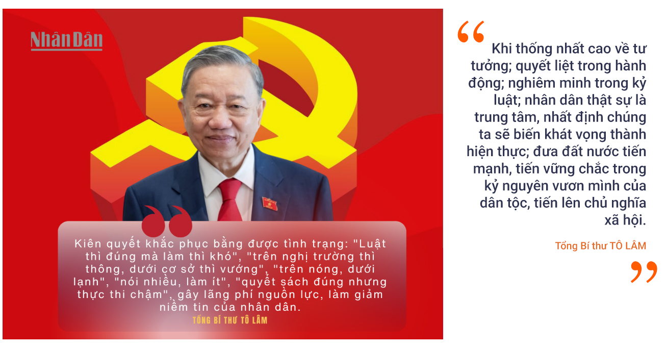 Những câu nói tâm huyết của Tổng Bí thư Tô Lâm -0