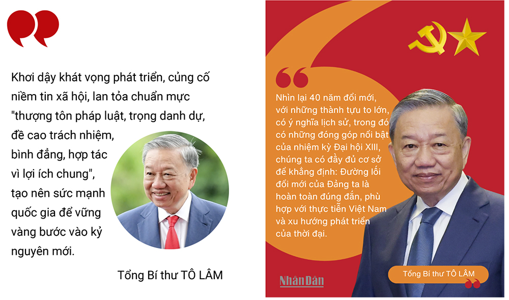 Những câu nói tâm huyết của Tổng Bí thư Tô Lâm -0