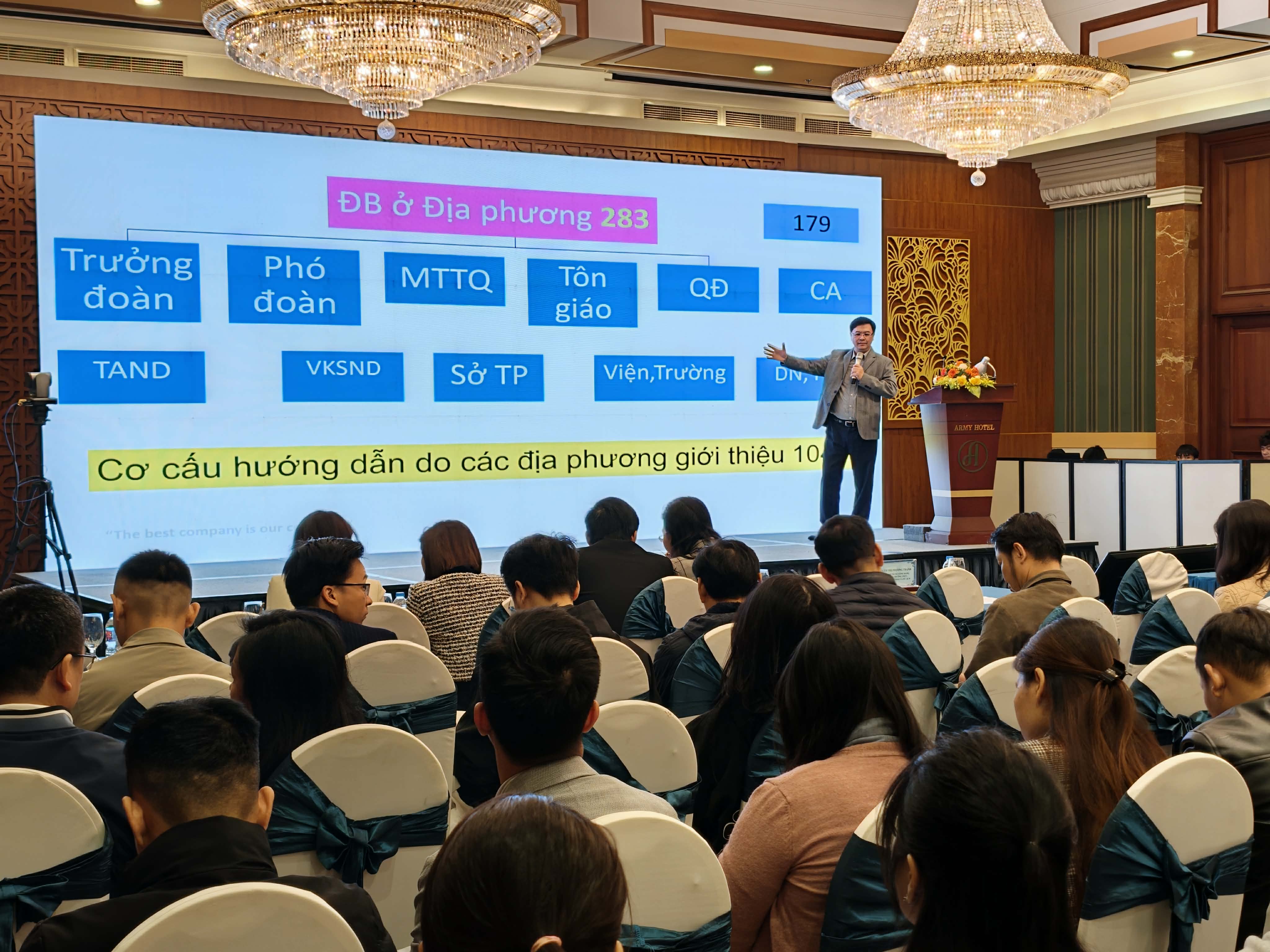 Tập huấn báo chí toàn quốc tuyên truyền bầu cử Quốc hội khóa XVI và HĐND các cấp - 0