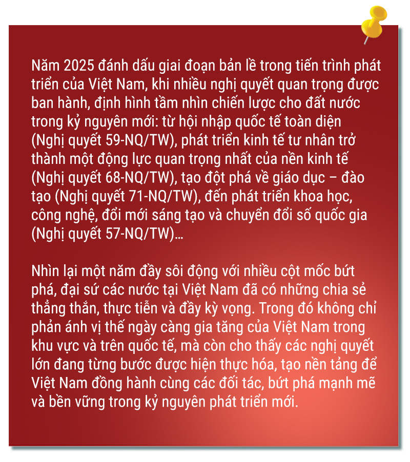 Cùng Việt Nam kiến tạo động lực tăng trưởng mới -0
