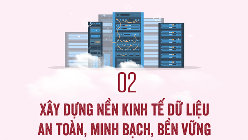 Việt Nam đang hướng tới mô hình tăng trưởng mới “Đổi mới 2” -0