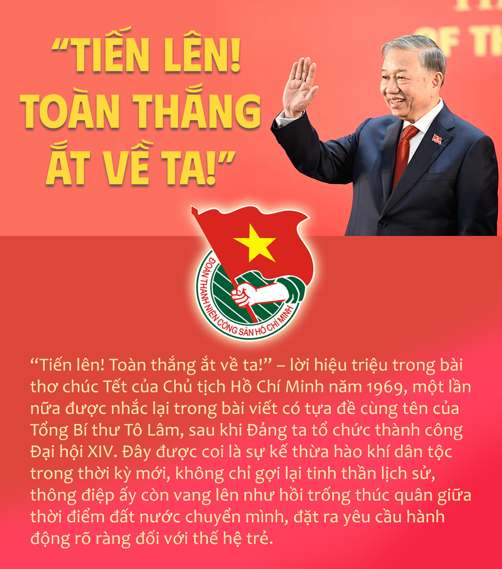 “Hồi trống thúc quân” đánh thức khát vọng hành động  của thế hệ trẻ -0