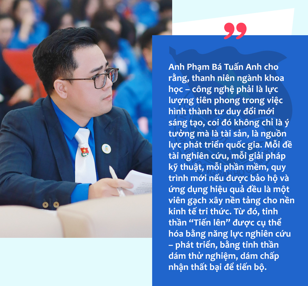 “Hồi trống thúc quân” đánh thức khát vọng hành động  của thế hệ trẻ -0