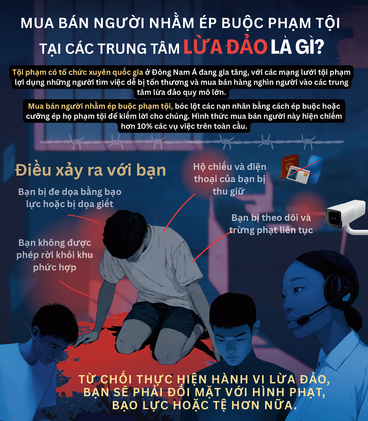 Người dân làm gì khi phát hiện nghi ngờ lừa đảo hoặc mua bán người? -0