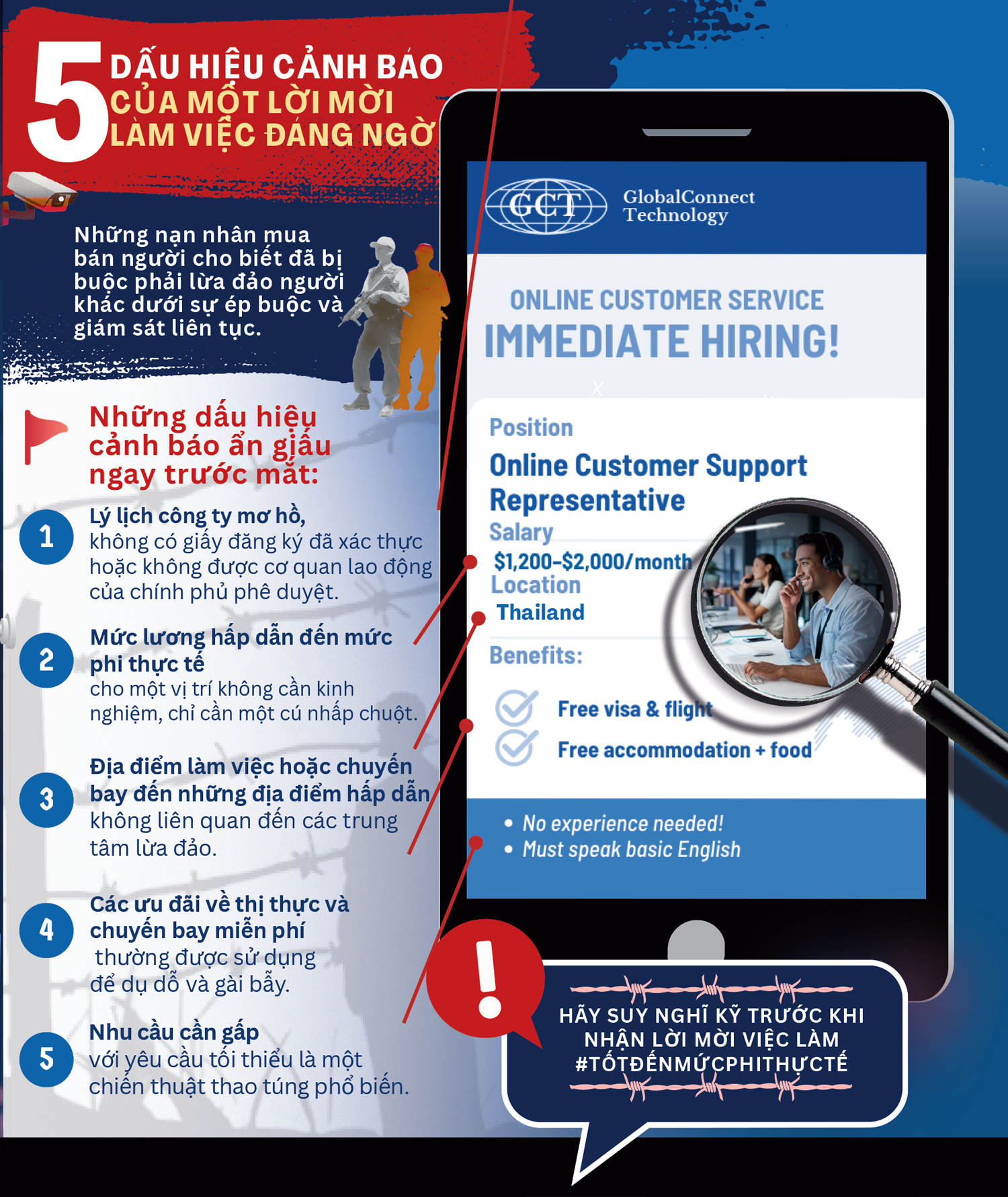 Người dân làm gì khi phát hiện nghi ngờ lừa đảo hoặc mua bán người? -0