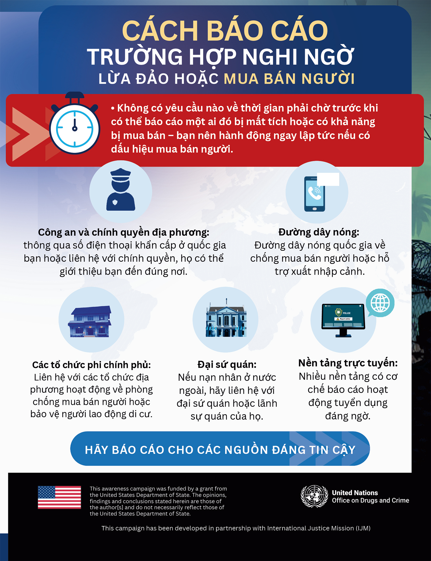 Người dân làm gì khi phát hiện nghi ngờ lừa đảo hoặc mua bán người? -0