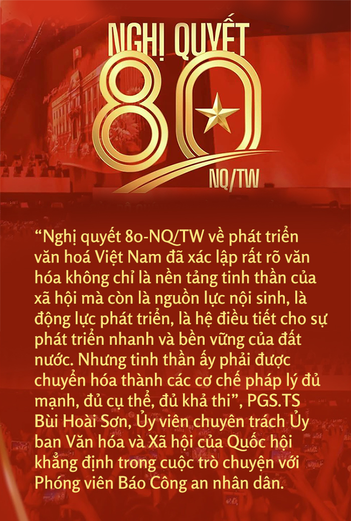 Cần có “đường băng thể chế” để công nghiệp văn hóa Việt Nam cất cánh -0