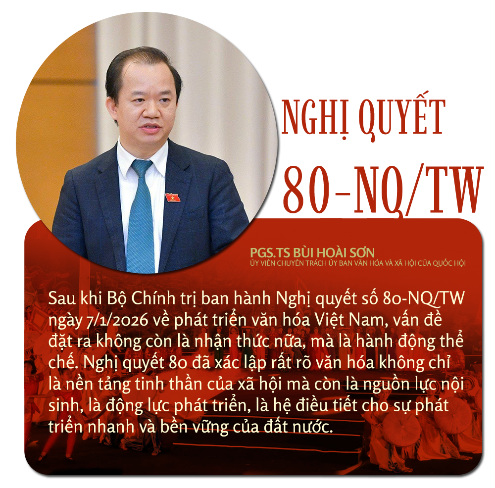 Cần có “đường băng thể chế” để công nghiệp văn hóa Việt Nam cất cánh -0