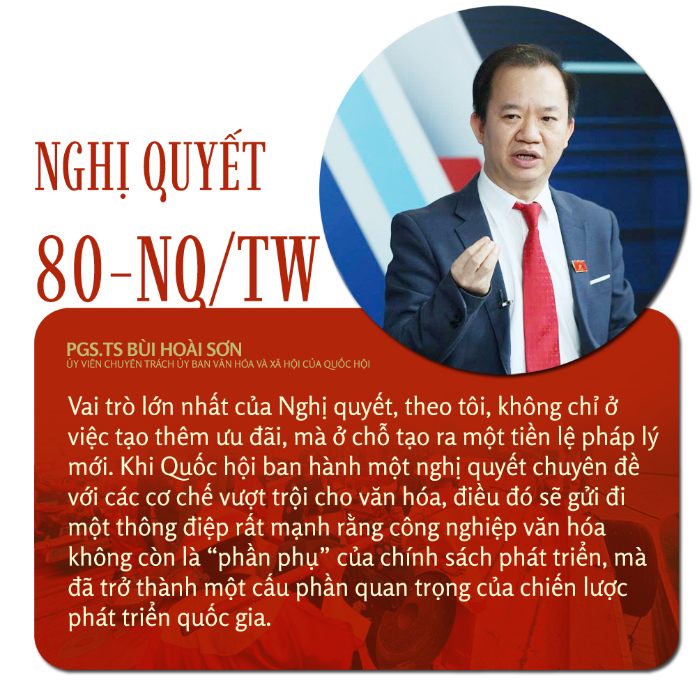 Cần có “đường băng thể chế” để công nghiệp văn hóa Việt Nam cất cánh -0