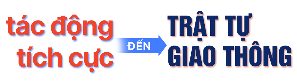 Camera AI và bước chuyển mình của giao thông Hà Nội -0