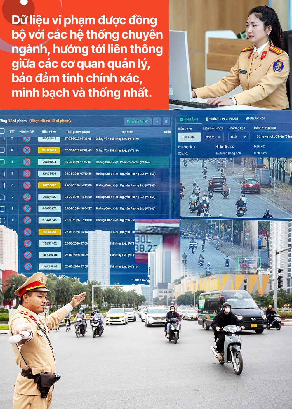 Camera AI và bước chuyển mình của giao thông Hà Nội -0