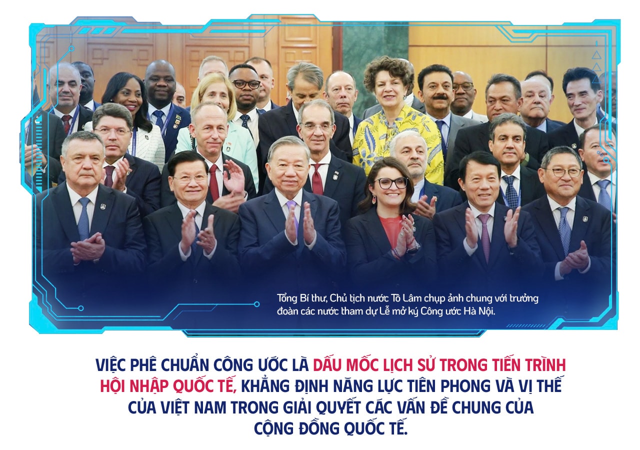 Công ước Hà Nội và vai trò tiên phong của Việt Nam -0