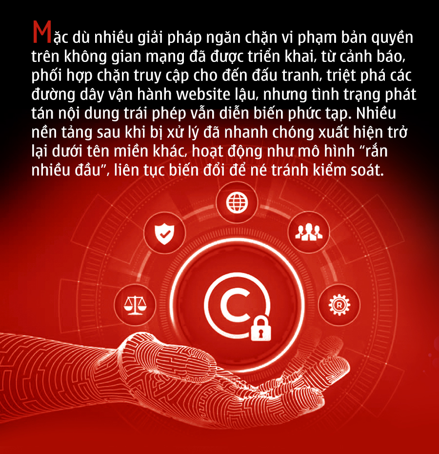 Dẹp nạn ăn cắp bản quyền trên không gian số: Ma trận “đen” web lậu (bài 2) -0