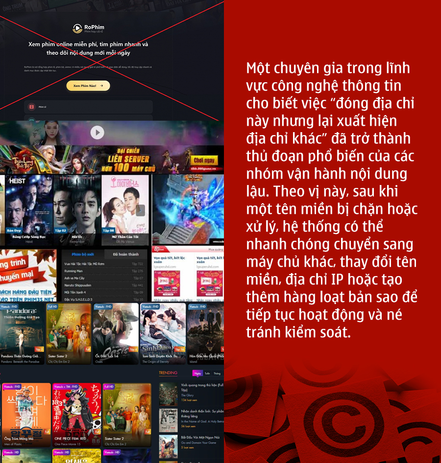 Dẹp nạn ăn cắp bản quyền trên không gian số: Ma trận “đen” web lậu (bài 2) -0