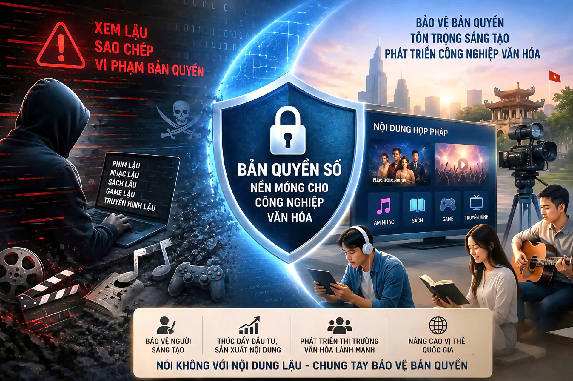 Dẹp nạn ăn cắp bản quyền trên không gian số: Người dùng đang trả giá bằng dữ liệu cá nhân (bài 3) -0