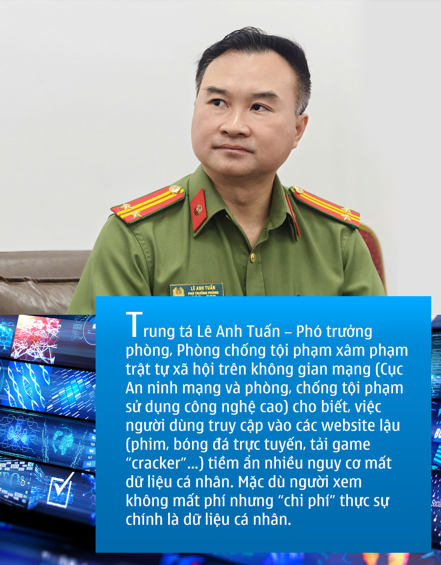 Dẹp nạn ăn cắp bản quyền trên không gian số: Người dùng đang trả giá bằng dữ liệu cá nhân (bài 3) -0
