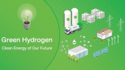 Hydro xanh - tương lai năng lượng sạch