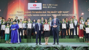 Techcombank là thương hiệu ngân hàng tư nhân giá trị nhất Việt Nam năm 2023