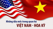 Những dấu mốc trong quan hệ Việt Nam – Hoa Kỳ