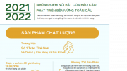 Herbalife công bố báo cáo phát triển bền vững toàn cầu lần thứ 2