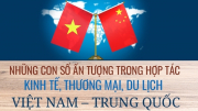 Những con số ấn tượng trong hợp tác kinh tế, thương mại, du lịch Việt Nam - Trung Quốc