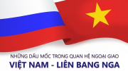 Những dấu mốc trong quan hệ ngoại giao Việt Nam - Liên bang Nga