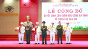 Nhiều lãnh đạo cấp phòng, huyện của Công an tỉnh Nghệ An, Quảng Ninh tình nguyện xin nghỉ công tác trước hạn tuổi