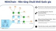 Nền tảng Blockchain Quốc gia: Trụ cột mới trong chiến lược dữ liệu và chuyển đổi số của Việt Nam