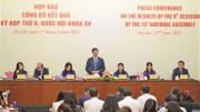 Kỳ họp thứ 9 Quốc hội xem xét, quyết định nhiều nội dung hệ trọng, có ý nghĩa lịch sử