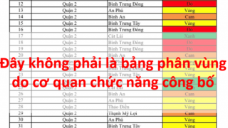 Bảng phân vùng lan truyền trên mạng không phải do cơ quan chức năng công bố