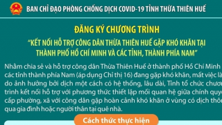 Huế kích hoạt chương trình hỗ trợ công dân gặp khó khăn do dịch bệnh ở các tỉnh phía Nam