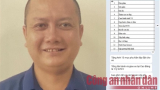 Giám đốc đại lý ô tô nghiện lô đề, lừa đảo chiếm đoạt gần 2,7 tỷ đồng