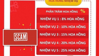 "Bay" 800 triệu đồng sau khi bị lừa tuyển dụng bán hàng online