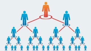 Doanh nghiệp đa cấp đã chấm dứt hoạt động vẫn bị khiếu nại