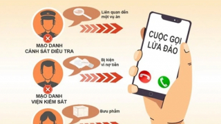 Lừa đảo qua điện thoại:  Thủ đoạn cũ, nhiều người vẫn mất hàng tỷ đồng