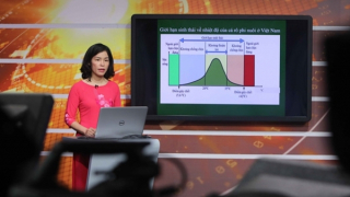 Xây dựng kho học liệu số và thiết bị dạy học phục vụ chuyển đổi số