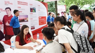 Những ngành mới của Đại học Quốc gia Hà Nội bám sát nhu cầu nhân lực xã hội