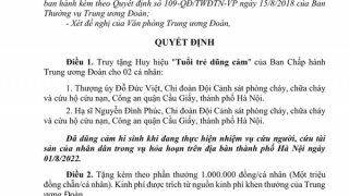 Truy tặng Huy hiệu "Tuổi trẻ dũng cảm" cho 2 CBCS hy sinh khi chữa cháy
