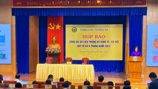 GDP 9 tháng năm 2022 tăng 8,83%