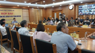 Thị trường lao động tiếp tục duy trì đà phục hồi