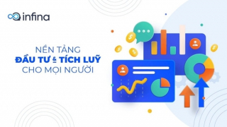 Cảnh báo về các ứng dụng đầu tư chứng khoán không phép: Chậm nhưng có chắc?