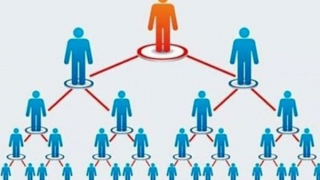 Phạt 395 triệu đồng và thu hồi giấy phép hoạt động bán hàng đa cấp của Công ty TNHH Homeway Việt Nam