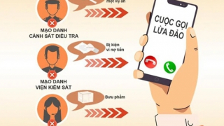 Bộ Công an khuyến cáo người dân cảnh giác với tội phạm lừa đảo qua điện thoại