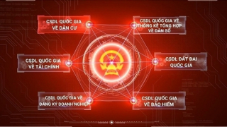 Bộ Công an ban hành Thông tư về kết nối, chia sẻ và khai thác thông tin Cơ sở dữ liệu quốc gia về dân cư