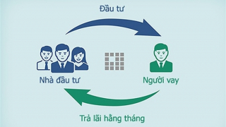 Cảnh báo rủi ro từ cho vay ngang hàng